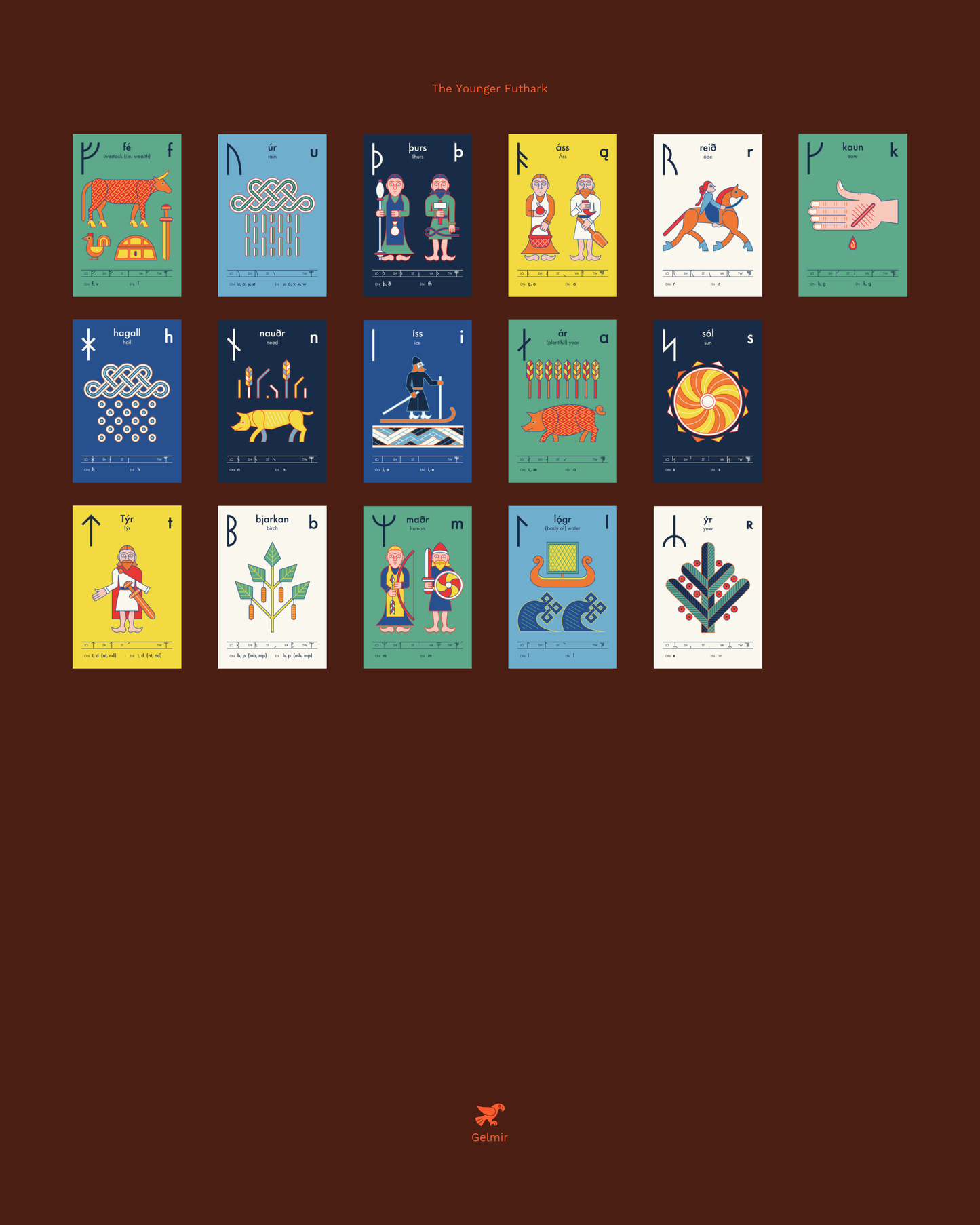 Design Set • Viking Style Designs