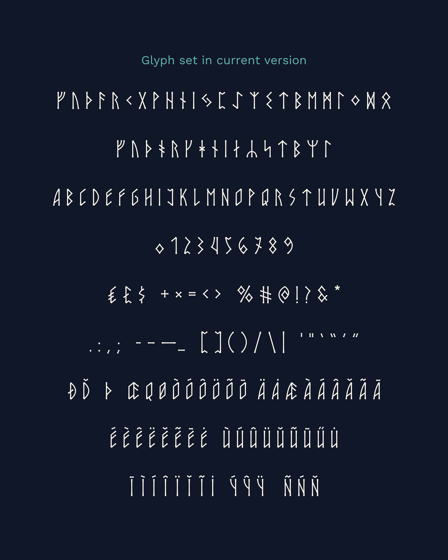 Early Access Release • Kvasrista Typeface