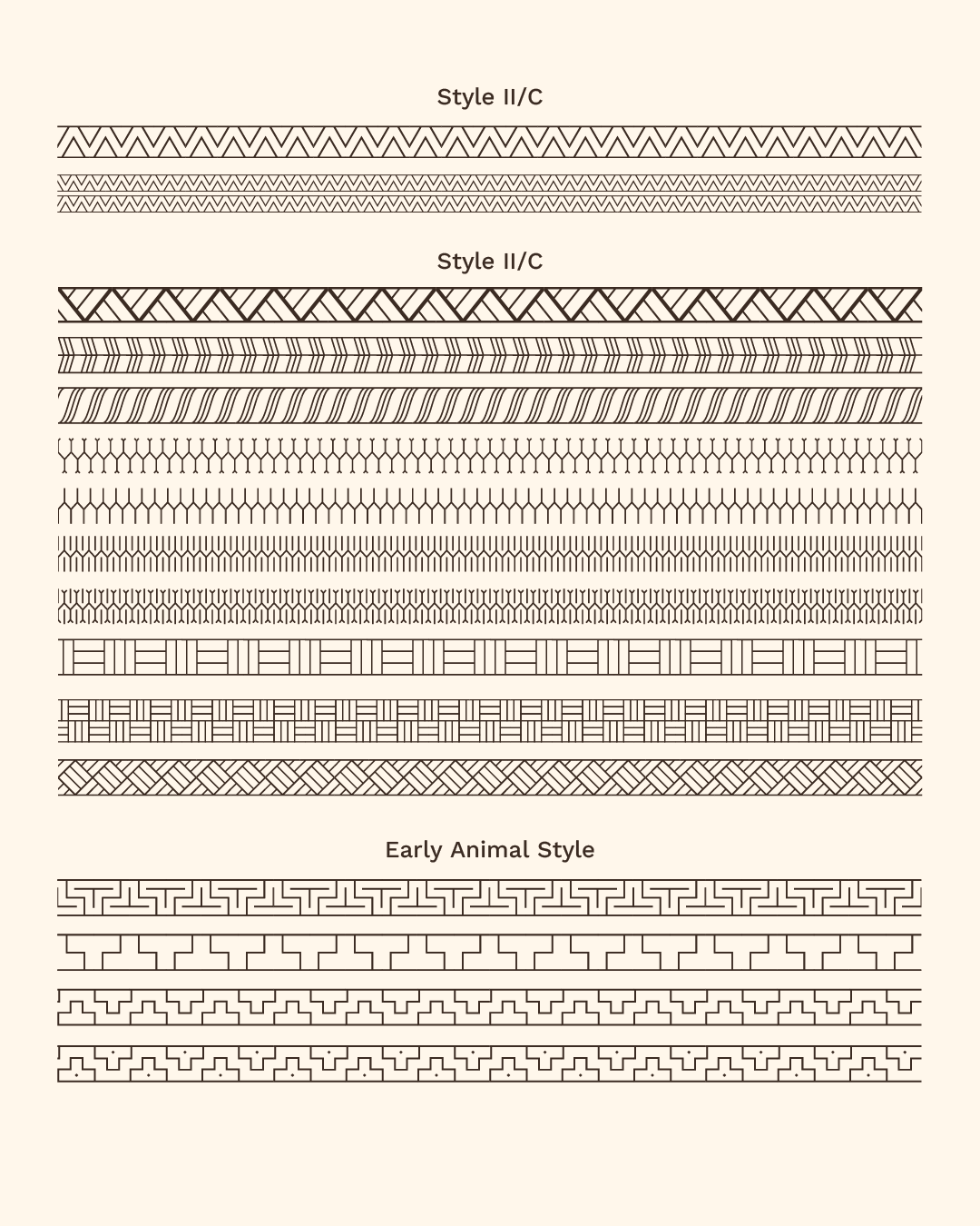 Brush Set • Viking Pattern Brushes